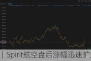 美股异动｜Spirit航空盘后涨幅迅速扩大至50%。