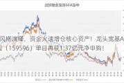 大盘风格演绎，资金火速增仓核心资产！龙头宽基A50ETF华宝（159596）单日再获1.37亿元净申购！