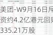 美团-W9月16日斥资约4.2亿港元回购335.21万股