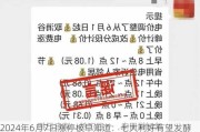 2024年6月7日涨停板早知道：七大利好有望发酵