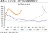 6月财新中国制造业PMI升至51.8，为2021年6月来最高