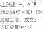 A股午评：三大指数集体上涨超1%，AI眼镜概念持续大涨！超4300股上涨，成交3965亿放量945亿；机构解读