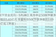 ETF资金流向：5月28日 南方中证500ETF获净赎回5.65亿元 华夏科创50ETF获净赎回3.69亿元（附图）