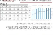 PVC政策提振市场预期 苯乙烯基本面驱动仍不强劲