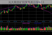 光大期货矿钢煤焦类日报9.13