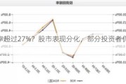 回报率超过27%？股市表现分化，部分投资者仍未回本