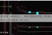 中原高速（600020）：MACD指标DIF线上穿0轴-技术指标上后市看多（07-23）