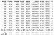 普华和顺(01358)7月9日耗资105.36万港元回购102万股