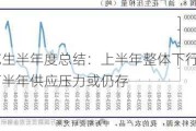 花生半年度总结：上半年整体下行 下半年供应压力或仍存