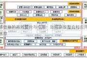 市场信息的高效整合与应用：如何高效整合和应用市场信息