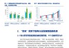 国电南瑞：公司油气资源的使用主要在运输与物流、职工餐厅