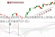 长药控股（300391）：MACD指标DIF线上穿0轴-技术指标上后市看多（07-05）