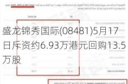 盛龙锦秀国际(08481)5月17日斥资约6.93万港元回购13.5万股