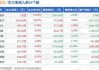 远程股份：上半年净利预增91.54%-148.49%至3700万元-4800万元