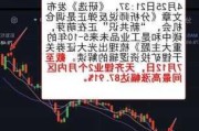 天齐锂业早盘持续走高 股价现涨逾4%