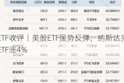 ETF收评丨美股ETF强势反弹，纳斯达克ETF涨4%