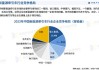 利和兴：中标1.23亿元新能源汽车行业某知名企业招标项目