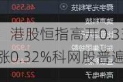 快讯：港股恒指高开0.33% 科指涨0.32%科网股普遍高开