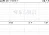 锰硅期货主力合约：6 月 27 日收盘跌 2.39%