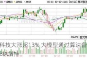 医渡科技大涨超13% 大模型通过算法备案公司再获BIA增持