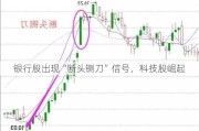 银行股出现“断头铡刀”信号，科技股崛起