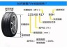 轮胎规格如何进行正确解读？解读轮胎规格有哪些关键点？