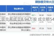 美的集团大宗交易成交8.94万股 成交额540.87万元