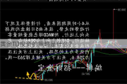 黄金TD投资的策略是什么？