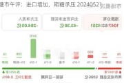 糖市午评：进口增加，期糖承压 20240521