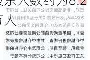 *ST中润(000506.SZ)：截止6月28日，公司股东人数约为8.2万人