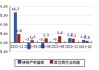 移远通信（603236）：股价成功突破年线压力位-后市看多（涨）（07-29）