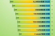 2024年06月13日 增强现实概念股排行榜