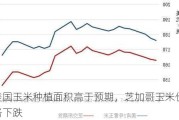 美国玉米种植面积高于预期，芝加哥玉米价格下跌