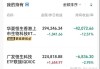 美国绿星球盘中异动 临近午盘股价大跌9.34%