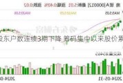 南玻A股东户数连续3期下降 筹码集中以来股价累计下跌3.17%