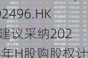 友芝友生物-B(02496.HK)建议采纳2024年H股购股权计划