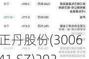 正丹股份(300641.SZ)2023年度每10股派0.2元 股权登记日为6月20日