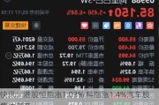 快讯：港股恒指涨1.03% 科指涨1.4%汽车股集体高开