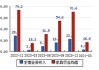 好莱客2024上半年营业收入9.23亿元丨中报速递