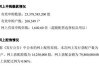 IPO月报丨10月IPO审核、注册提速  终止数创一年来新低  “打新”盛宴是否为“虚火”？