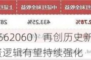 标普红利ETF（562060）再创历史新高，机构：高股息资产投资逻辑有望持续强化