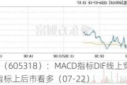 法狮龙（605318）：MACD指标DIF线上穿0轴-技术指标上后市看多（07-22）