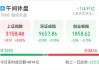 午评：沪指跌0.02% 传媒娱乐板块大涨