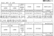 康拓医疗(688314.SH)：2023年权益分派10派3.2元 股权登记5月28日