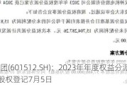 中新集团(601512.SH)：2023年年度权益分派10派2.73元 股权登记7月5日