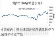 长江有色：资金博弈沪铅回调风险仍存 26日铅价或下跌