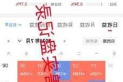 浙商证券：“小荷才露”反弹开始 稳扎稳打伺机“撒鹰”