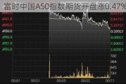 富时中国A50指数期货开盘涨0.47%