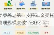 泰康养老第二支柱年金受托管理规模突破5500亿元