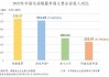 体育用品股早盘涨幅居前 滔搏涨超9%安踏体育涨超7%